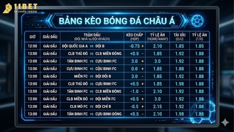 cach-soi-keo-chau-a